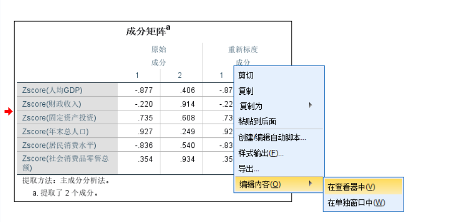 数学建模——主成分分析及spss软件操作