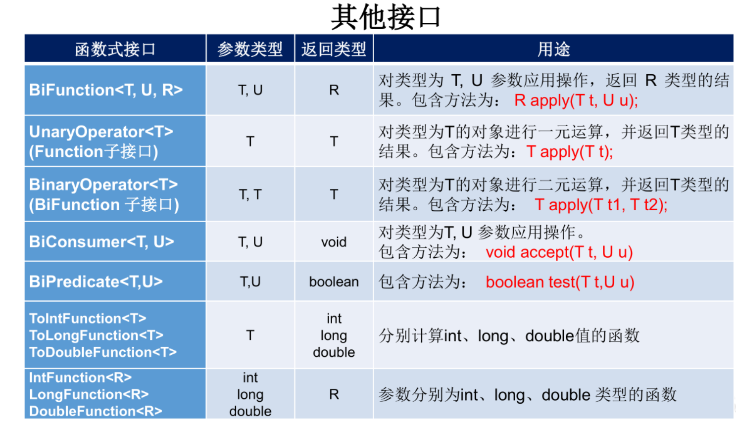 mysql 数据库存储过程_mysql 数据存储顺序_mysql数据存储