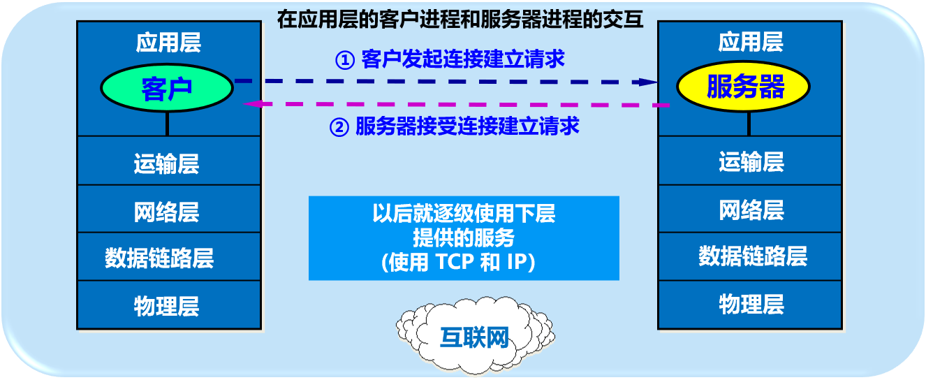 怎么把java文件编译成class文件_input多文件表单 java_java移动文件