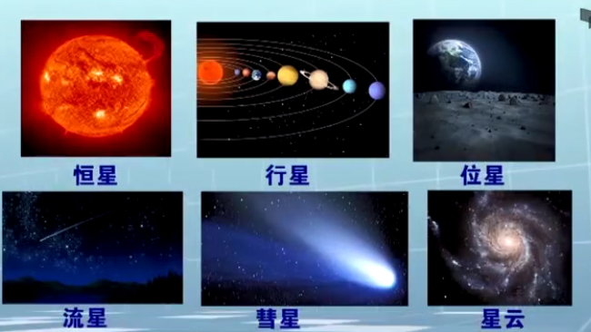 知识点2 地球 Lxh In的博客 程序员秘密 程序员秘密 知识点2 地球 Lxh In的博客 程序员秘密 程序员秘密