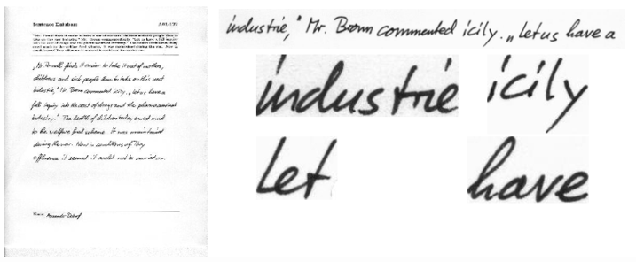 handwritten dataset手写体数据集(IAM,RIMES,CVL)_rimes (single page)-CSDN博客