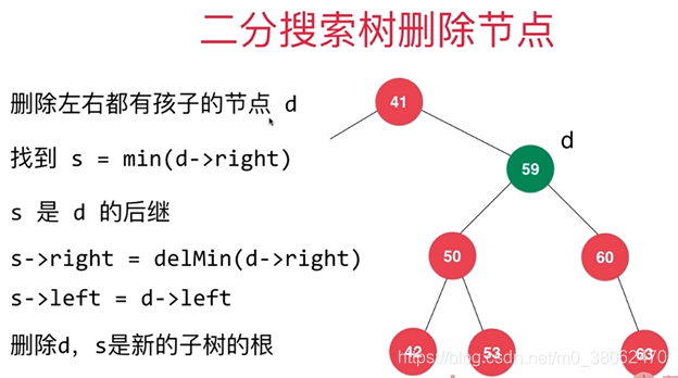 5/2 二分搜索树