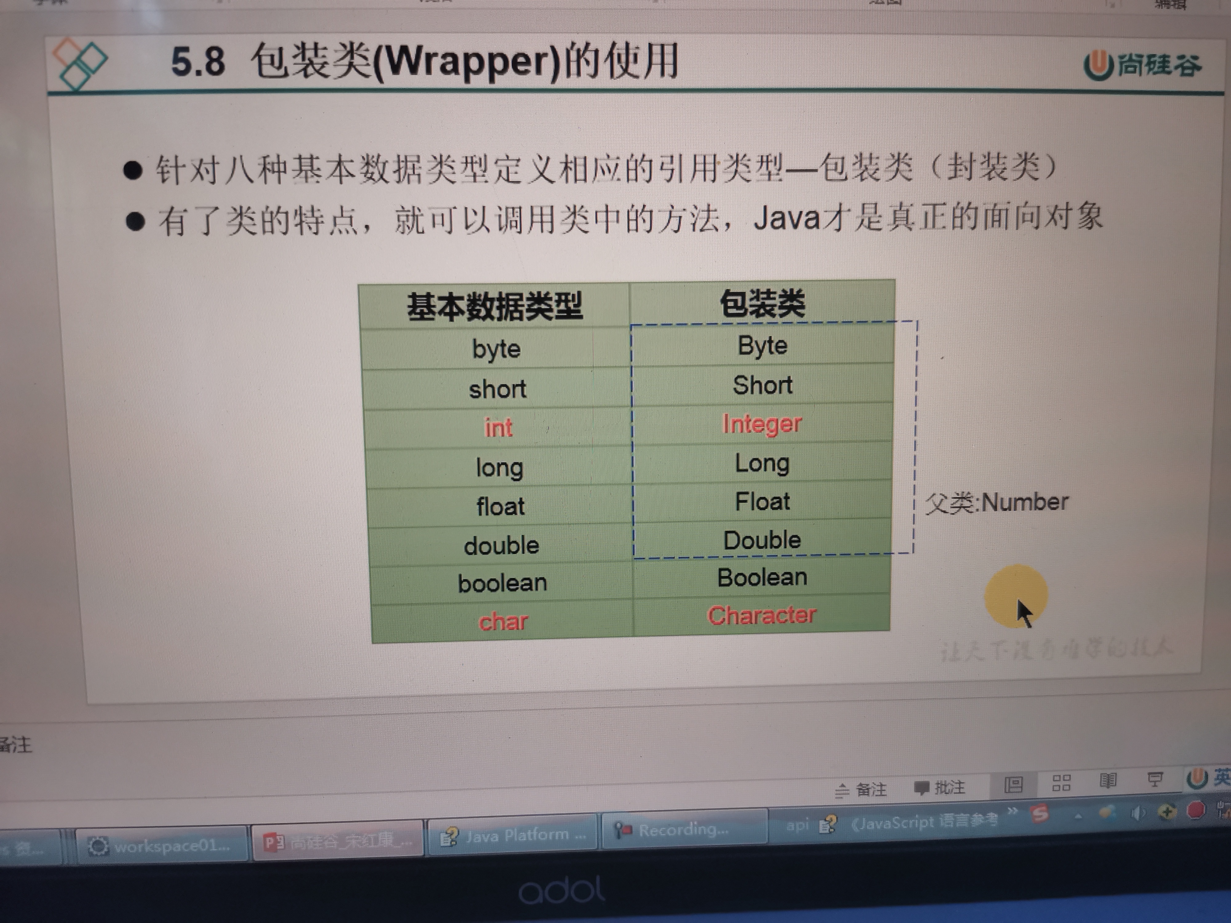 包装类的使用：自动装箱与自动拆箱