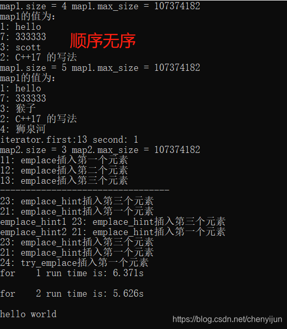 unordered_map学习之插入数据操作insert,insert_or_assign,emplace ,emplace_hint Map Cppreference