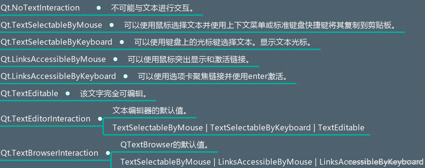 70.QLabel_qt中settext()-CSDN博客