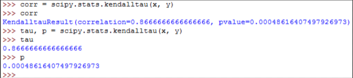 python实现Kendall相关性检验_python kendall相关系数-CSDN博客
