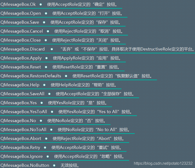Qmi Messagetype 76.QMessageBox_qmessagebox::critical-CSDN博客