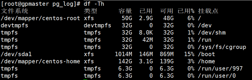 Linux CentOS7 查看磁盘空间占用[通俗易懂]