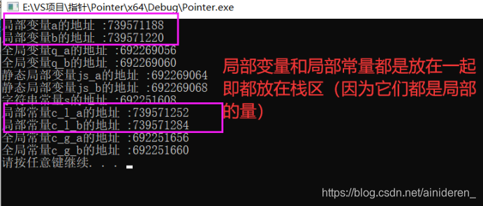java中栈和堆的区别_java中堆和栈什么区别_堆和栈的存取区别java
