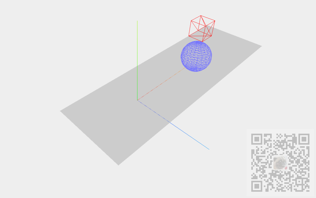 Three.js中显示坐标轴、平面、球体、四方体