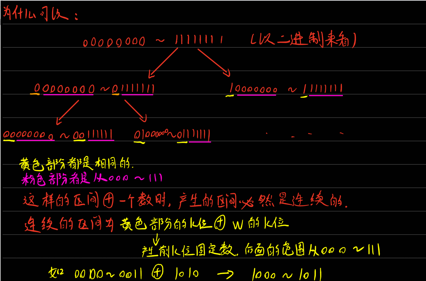 2021牛客第四场-E Tree Xor-线段树区间异或