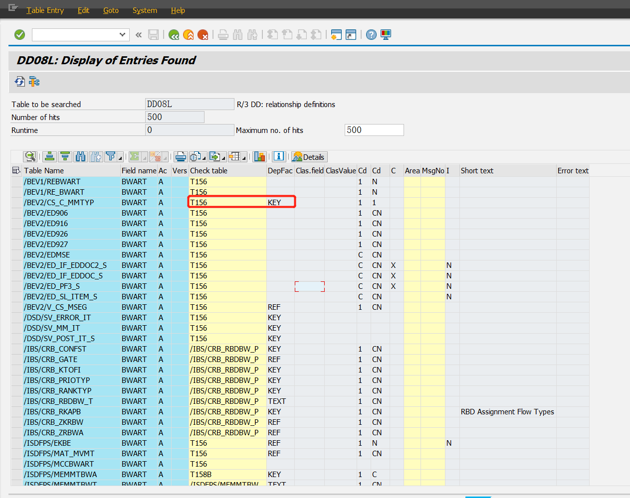 SAP-ABAP- 如何查找表，字段有哪些关联表_sap查询自定义表-CSDN博客