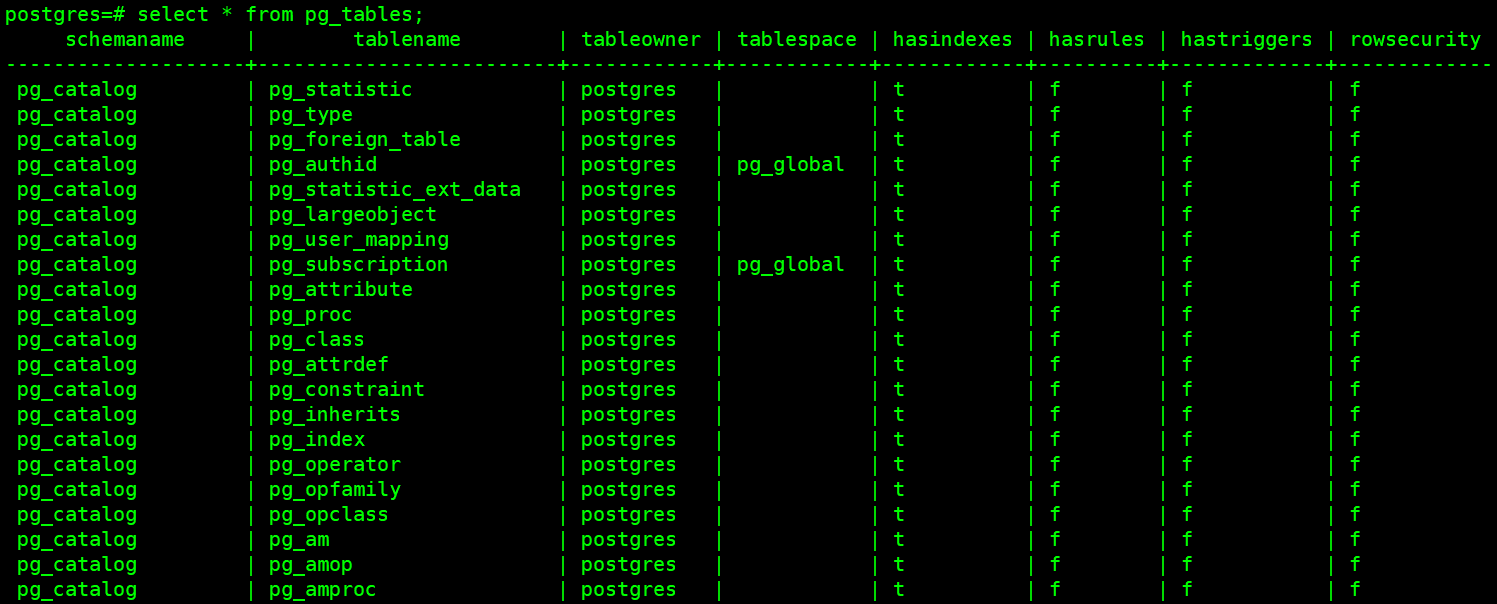 PostgreSQL 修改用户密码