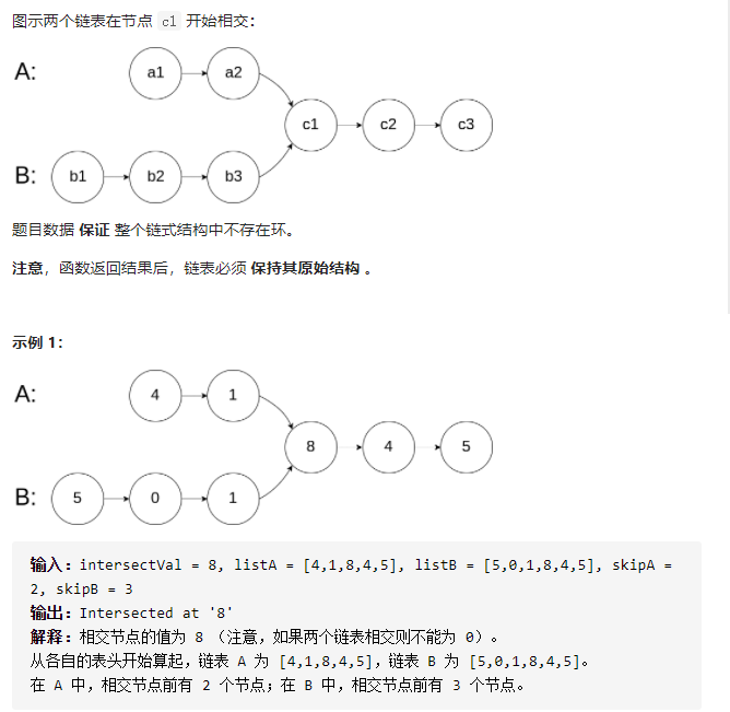 【注释详细，思路清晰】【打卡第15天】leetcode热题HOT100之Java实现：160. 相交链表