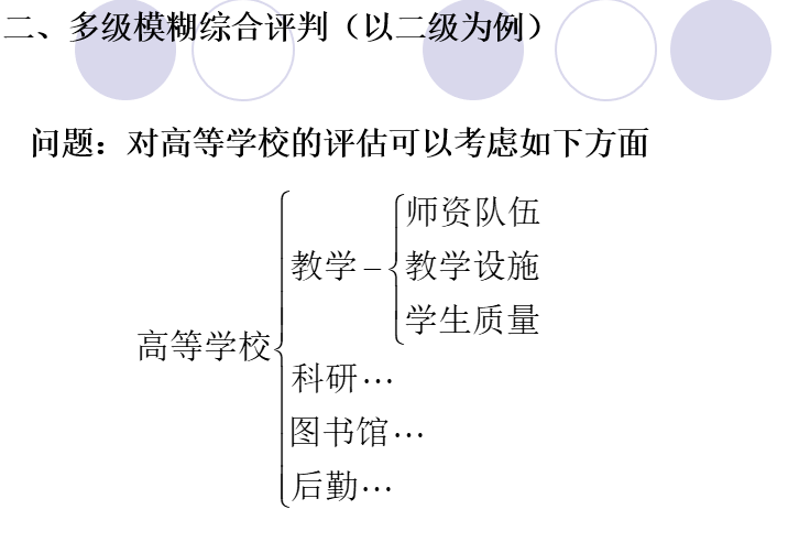 模糊综合评价求权重怎么求=模糊综合评价最后怎么得出分来