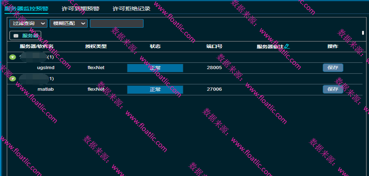 UG软件规范管理许可证资源及许可优化方案