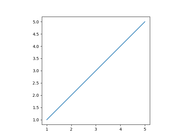 matplotlib-set-xlim-0-matlab-0-jlexzzzz-csdn