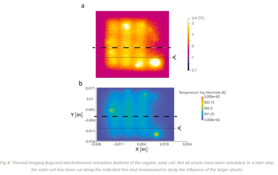 光电流的放大 太阳能电池 Fluximag的博客 Csdn博客 光电流的放大 太阳能电池 Fluximag的博客 Csdn博客