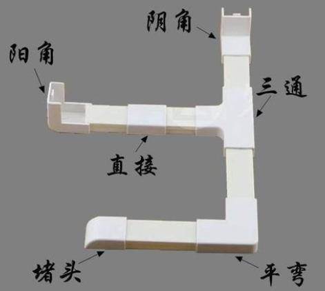 布线可以分为明线跟暗线,明线就是直接暴露在人们视野范围内,显得杂乱