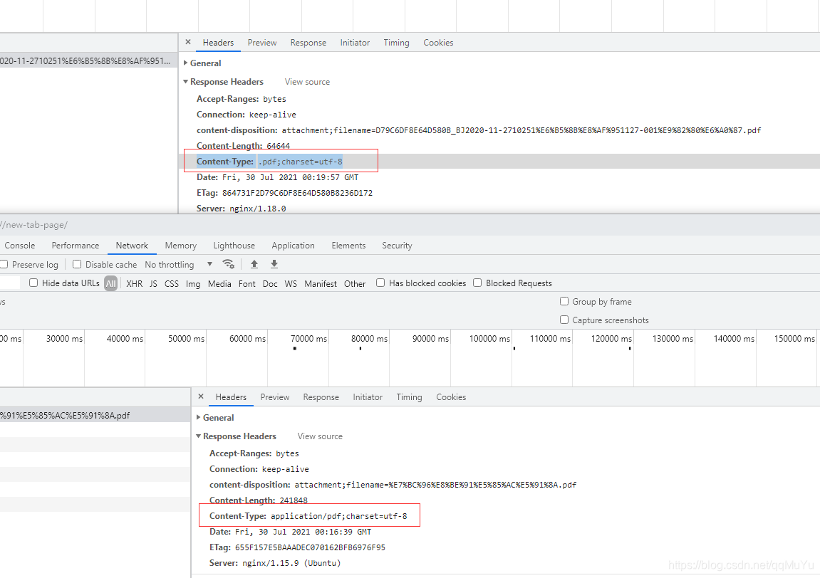 RestTemplate Invalid Mime Type Pdf Charset Utf 8 Does Not