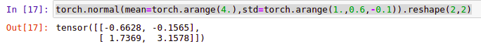 Pytorch torch.normal()的用法