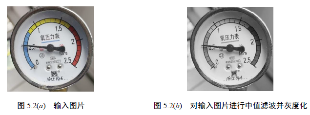 毕业设计（四）-- 指针式仪表读数_指针式仪表读数c++-CSDN博客