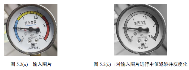 毕业设计(四)-- 指针式仪表读数_指针式仪表读数c++-CSDN博客