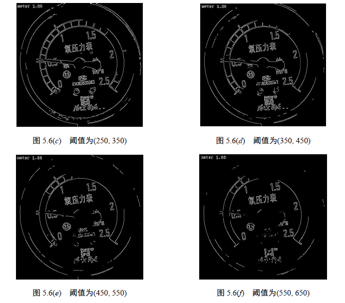 毕业设计（四）-- 指针式仪表读数_指针式仪表读数c++-CSDN博客