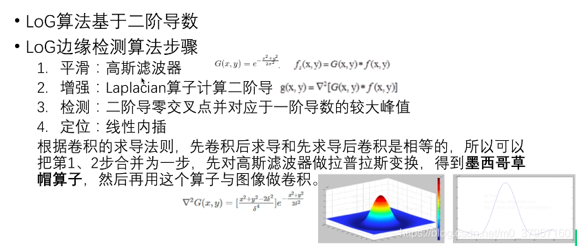 数字图像处理：（4）二阶微分在数字图像处理中的应用