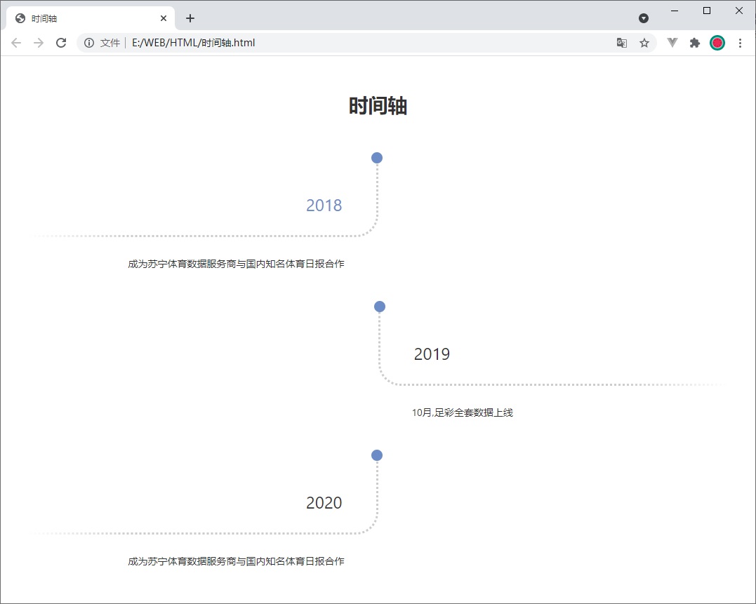 CSS 时间轴样式效果_jquery蛇形时间轴-CSDN博客