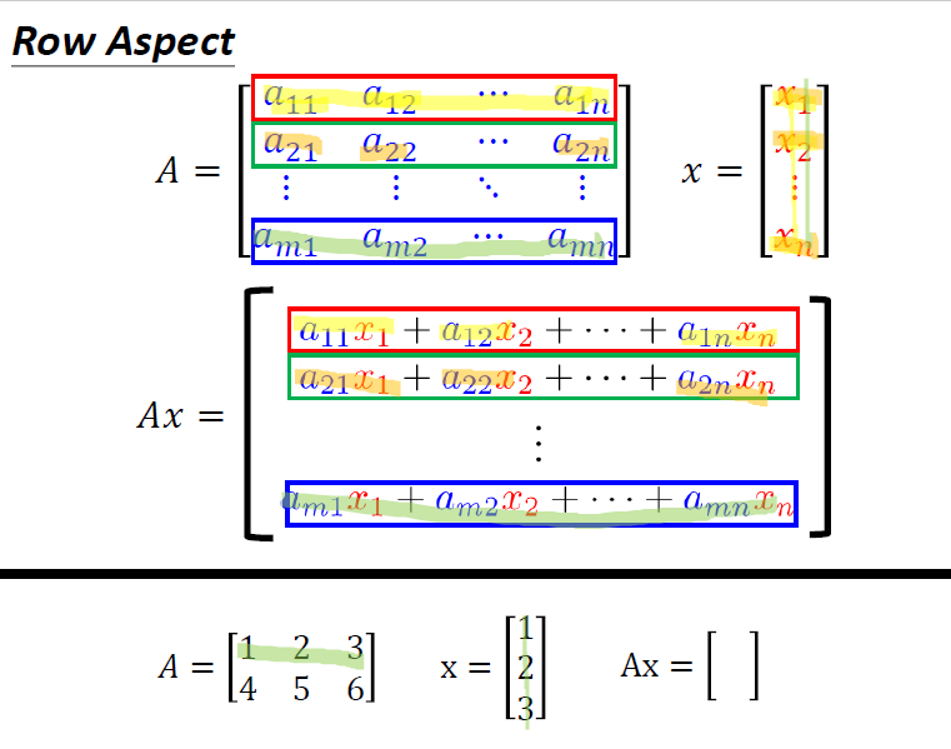矩阵计算的理论与方法徐树方答案_矩阵论庞晶课后答案