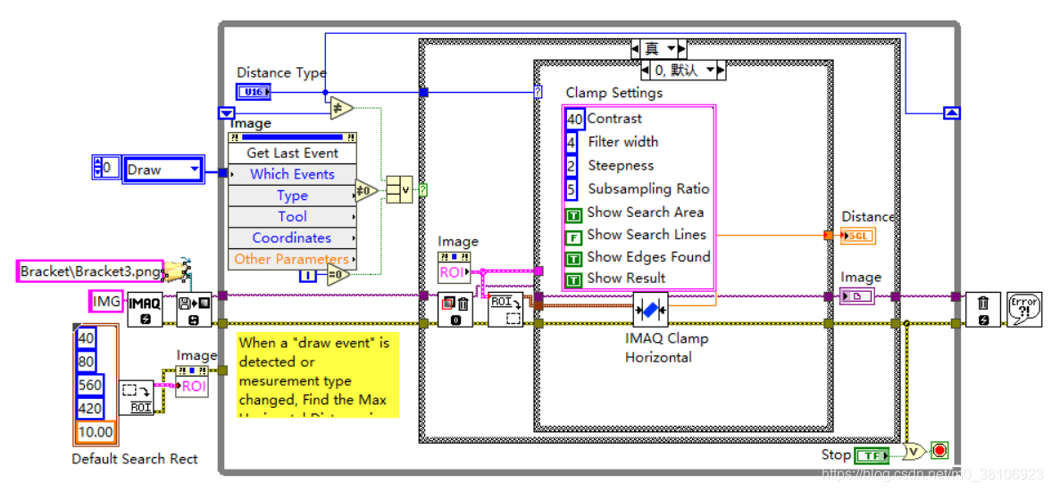 LabVIEW目标测量方法(基础篇—12)_labview测量尺寸-CSDN博客