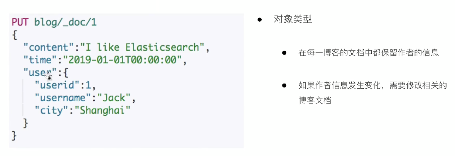 Nested，父子文档_父子文档与nested哪个好-CSDN博客