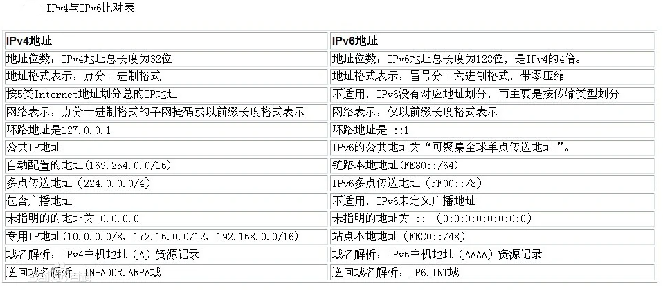 watermark,type_ZmFuZ3poZW5naGVpdGk,shadow_10,text_aHR0cHM6Ly9ibG9nLmNzZG4ubmV0L0NyaXN0aWFubzIwMDA,size_16,color_FFFFFF,t_70