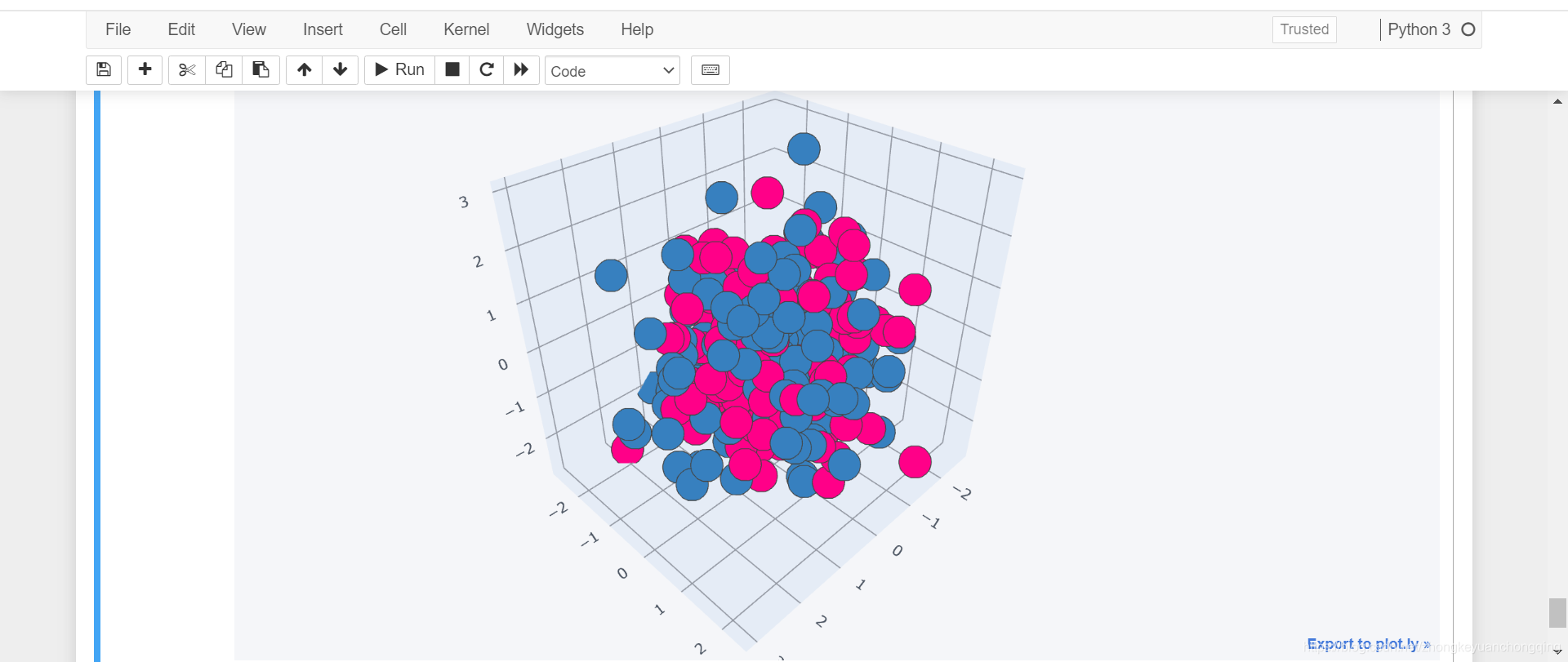 cufflinks基于dataframe数据绘制三维散点图(3d scatter plot)_dataframe 三维散点图-CSDN博客