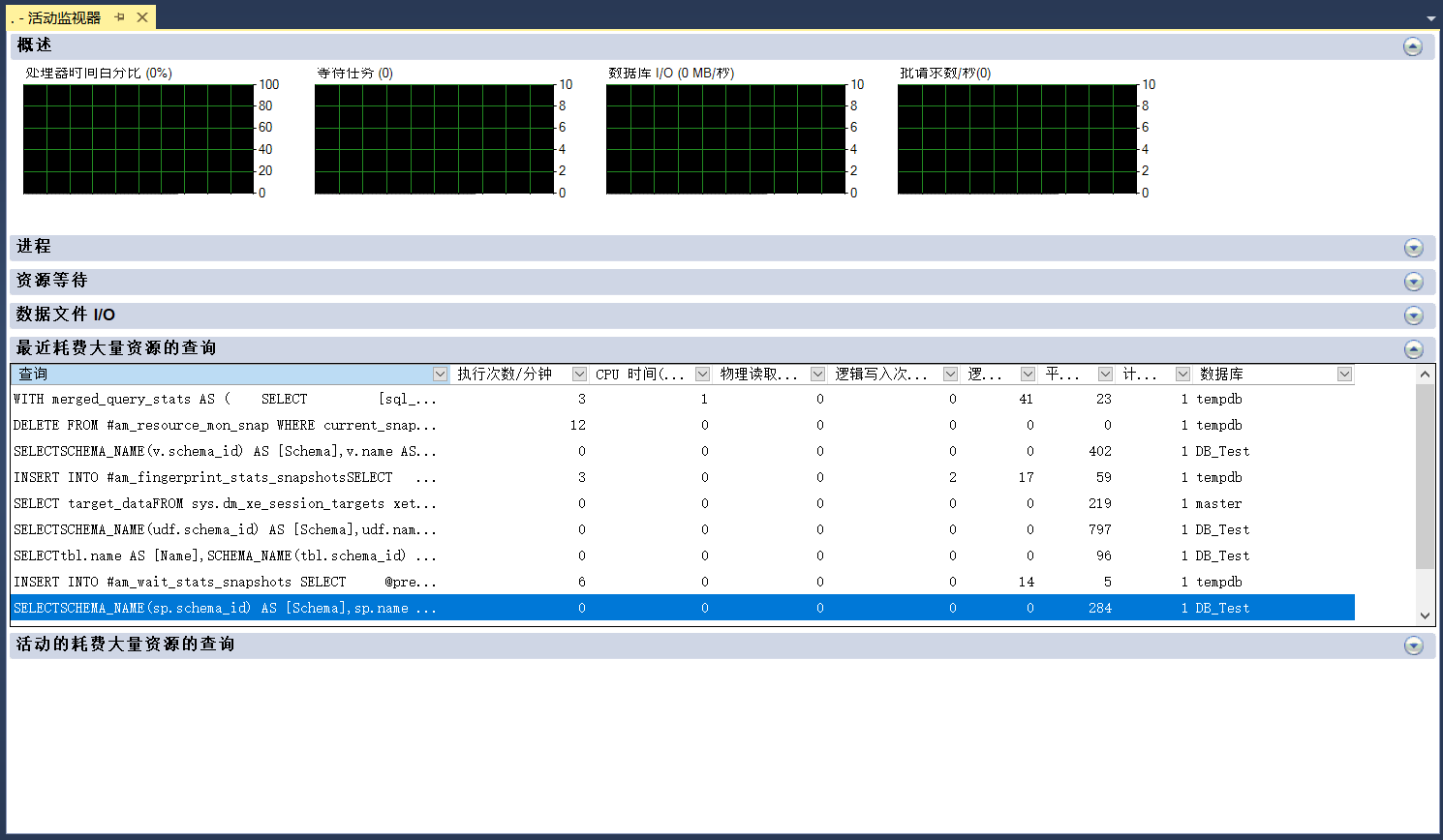 SSMS 实用小技巧