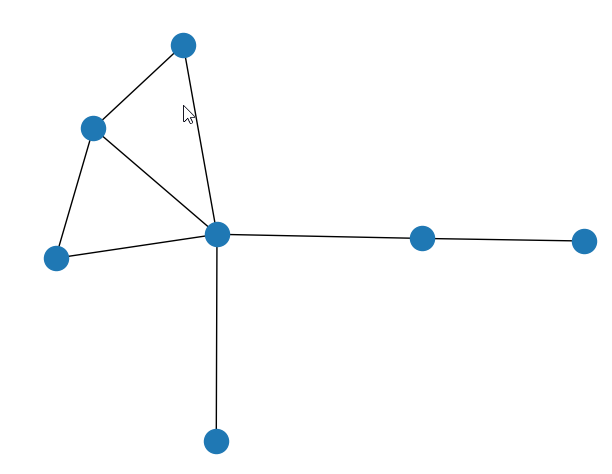 networkx-1-1-networkx-csdn
