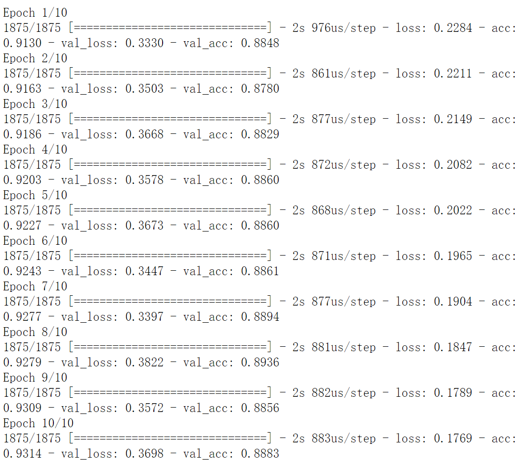 学习笔记tensorflow过拟合及解决_model.add(tf.keras.layers.dropoutCSDN博客