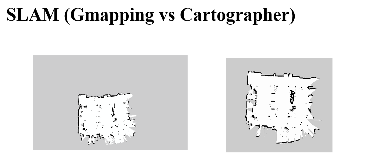 ROS实验笔记之——基于cartographer方法的SLAM_使用cartographer替换gmapping-CSDN博客