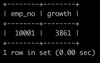 牛客--SQL21.查找在职员工自入职以来的薪水涨幅情况