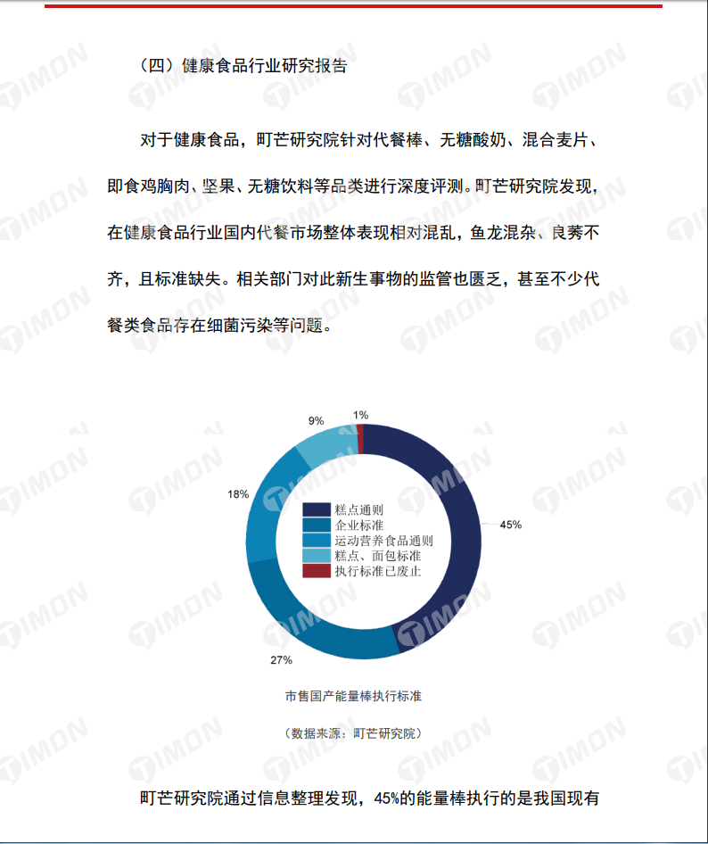 町芒研究院-2020食品行业研究白皮书.PDF