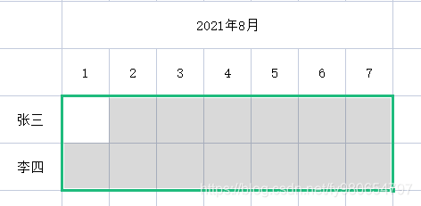 Excel 单元格输入内容后背景自动变色 生活之外的博客 Csdn博客 单元格填写内容后自动变色