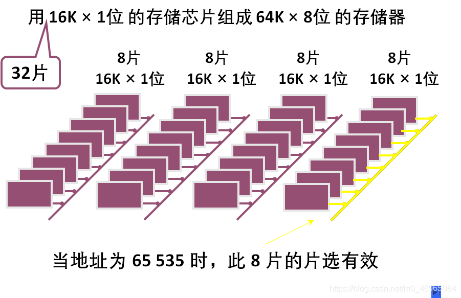 货币型数据是什么数据类型_货币类型数据_货币型数据是什么