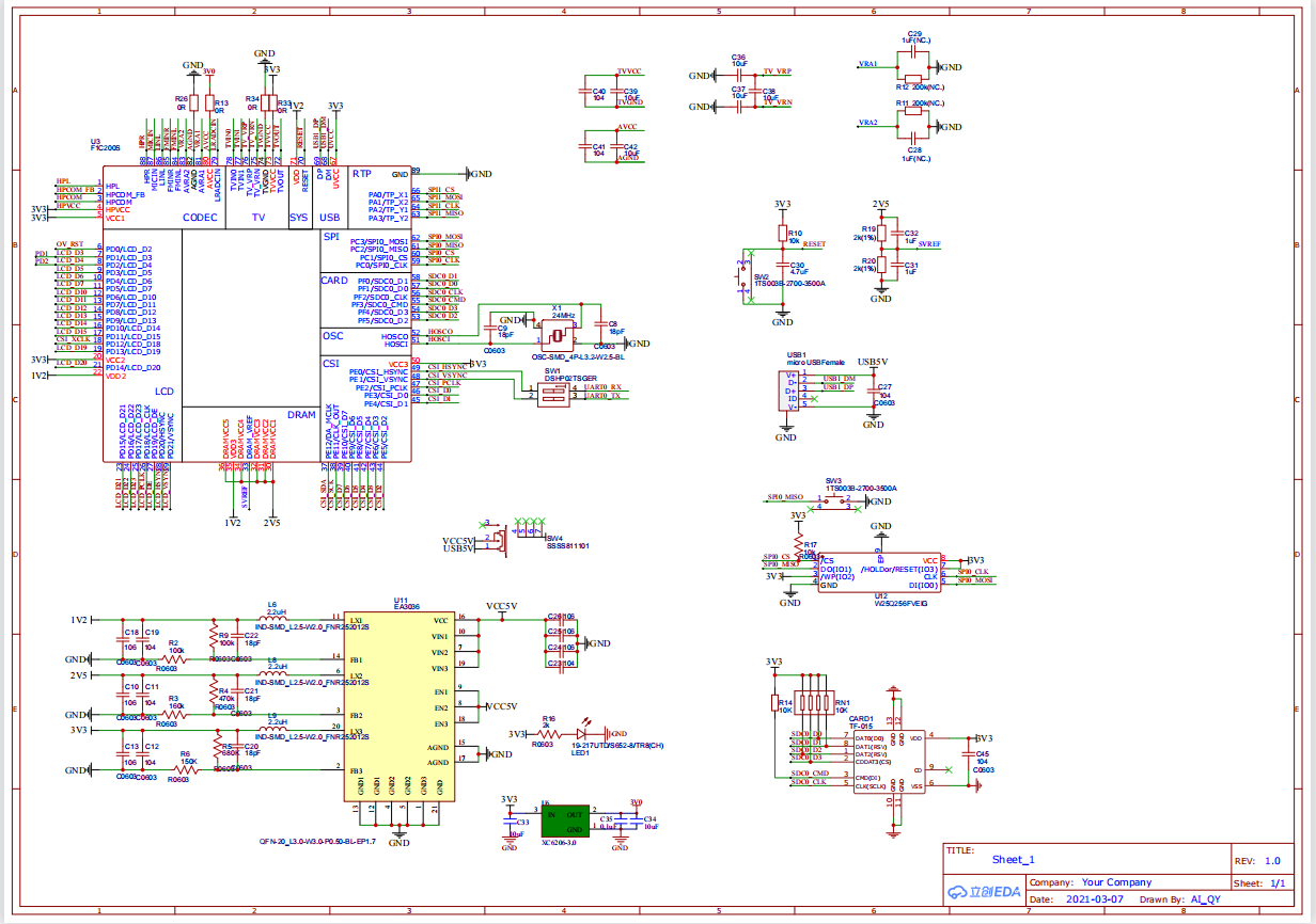 自制f1c200s demo板(一,电路)_全志f1c200s芯片引脚图-csdn博客