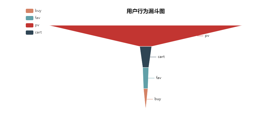 4606芯片引脚图图片