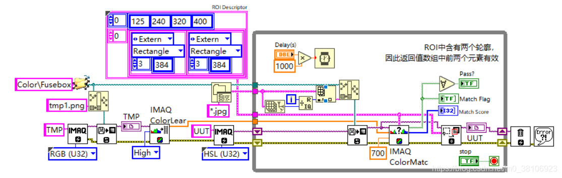 LabVIEW色彩匹配实现颜色识别、颜色检验(基础篇—13)_labview视觉颜色识别-CSDN博客