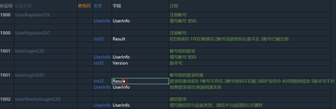 零基础游戏开发笔记1——游戏开发流程