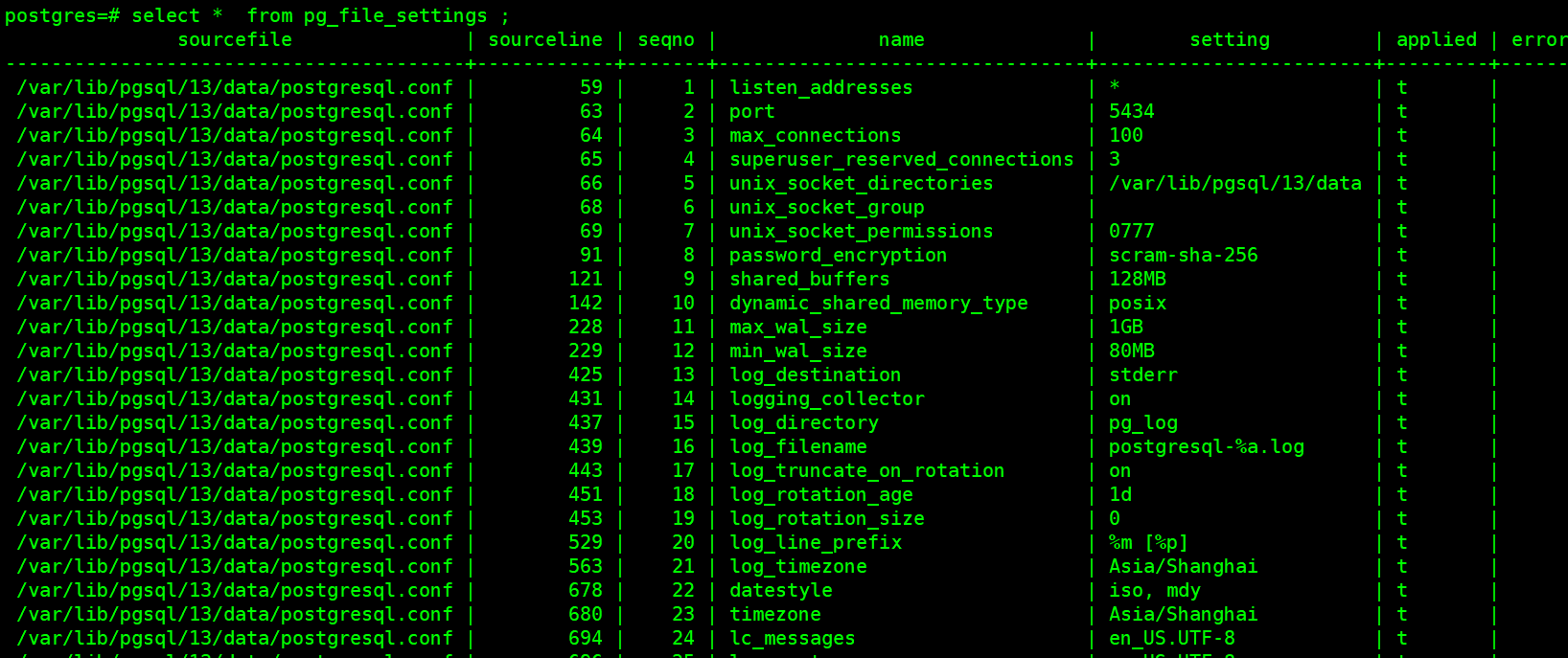 postgresql-postgre-csdn