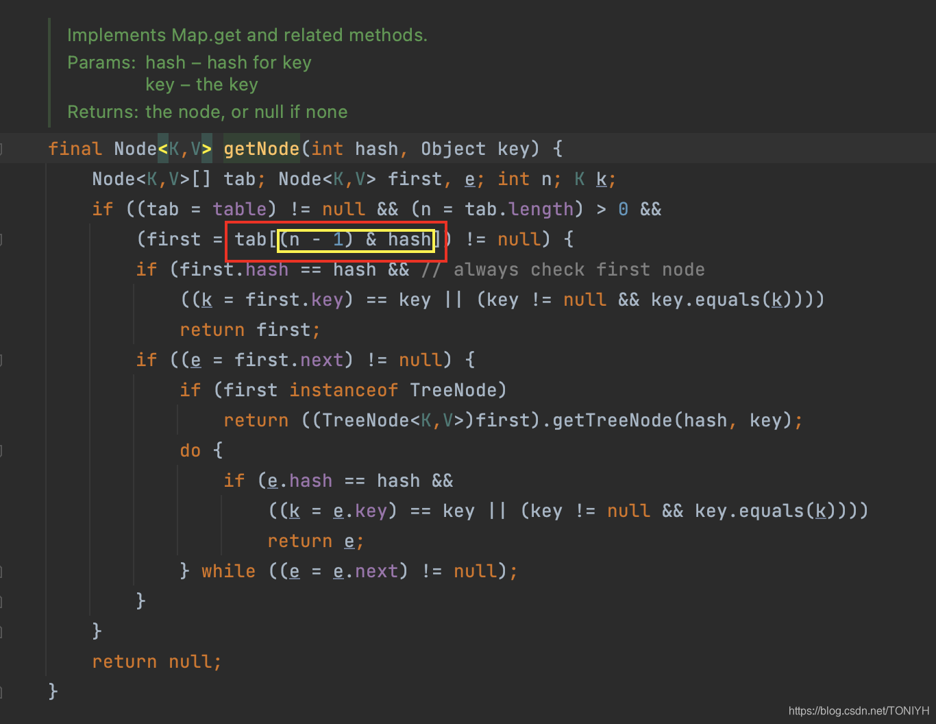 深入理解Java中的HashMap_java hashmap定义-CSDN博客
