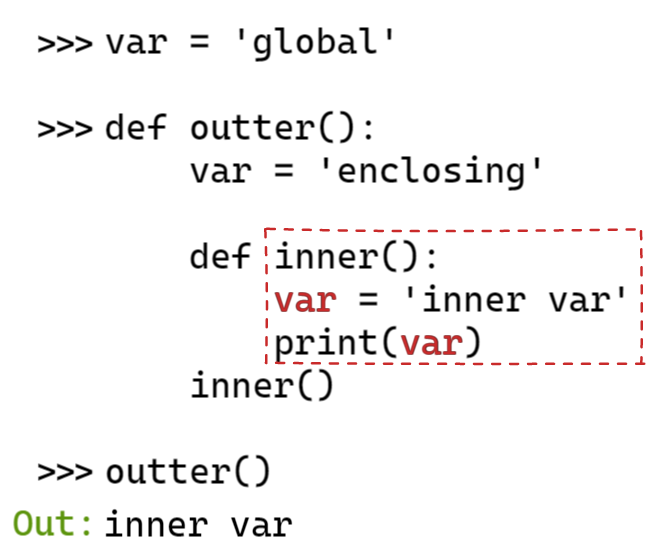 Python中的命名空间介绍 以及nonlocal 和global 的使用_python命名空间nonlocalCSDN博客